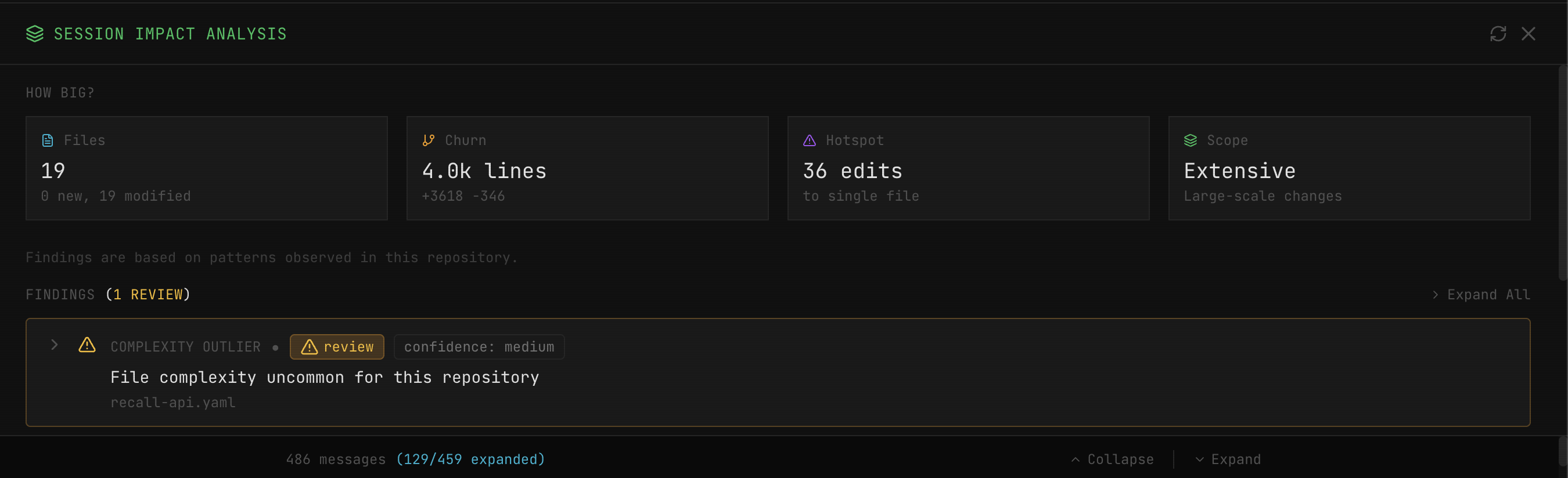 AI-generated session insights showing files modified and complexity analysis